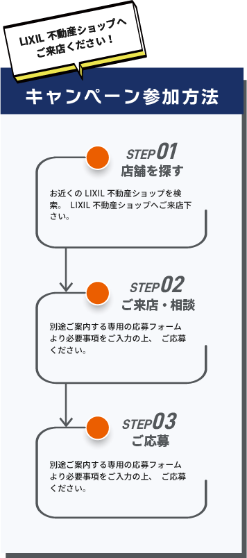 フェア参加方法